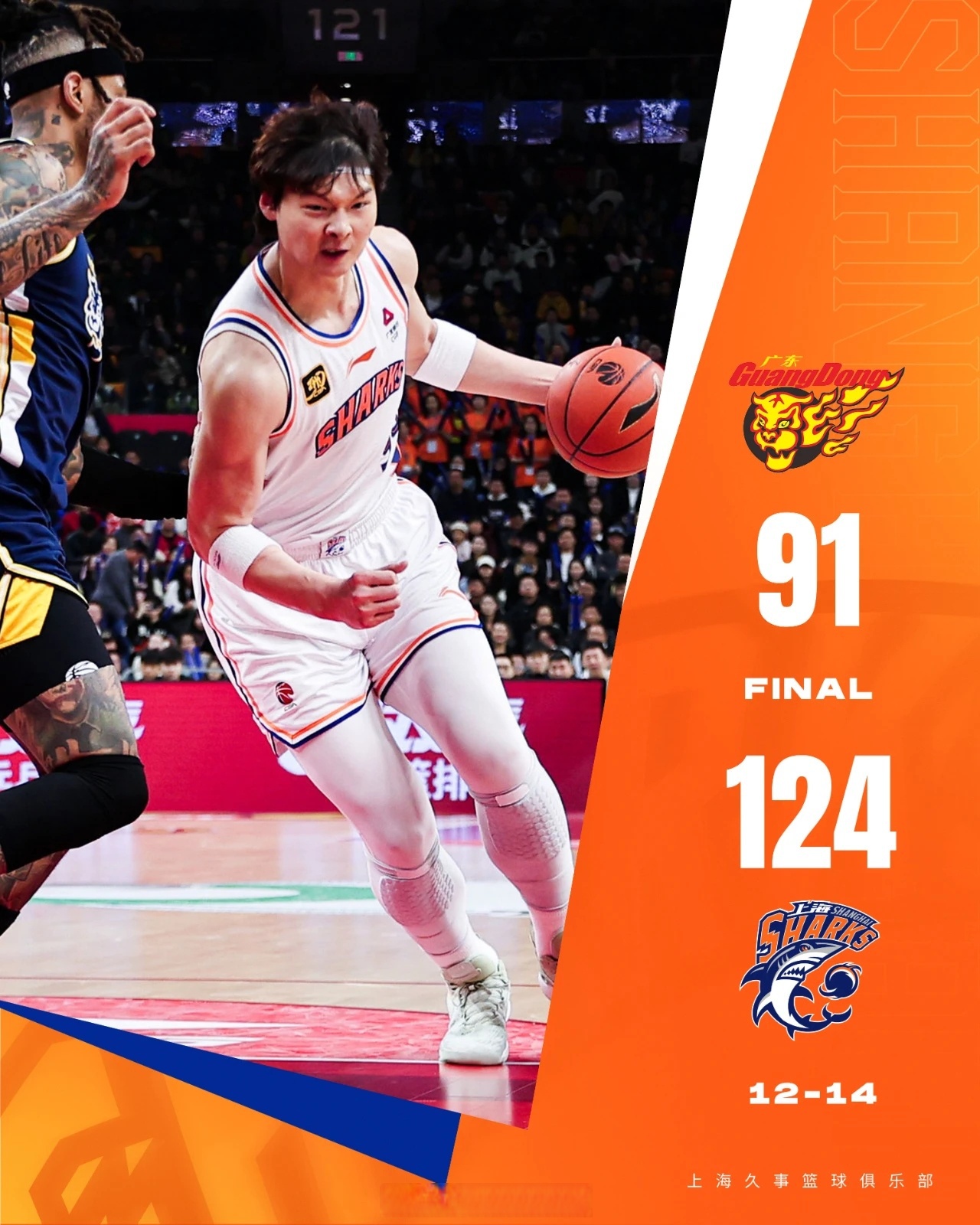 包含纽约尼克斯迎CBA季后赛关键赛，窗口期调整名单，气氛紧张，数据趋势出现新变化的词条-开云官网